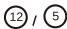 CANDY CMCL5142SN  -  CMDDS5142WN -  CMDDS5142XH -  CMDDS5142WHN -  CMDDS5142XHN - - FUNCTIE SUPER invriezen - 1