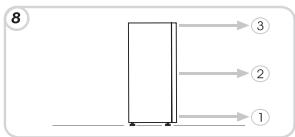 CANDY CMCL5142SN - CMDDS5142WN - CMDDS5142XH - CMDDS5142WHN - CMDDS5142XHN - ATENCLON: - 8
