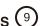 CANDY CMCL5142SN  -  CMDDS5142WN -  CMDDS5142XH -  CMDDS5142WHN -  CMDDS5142XHN - Aanwijzig: - 3