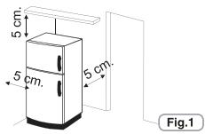 CANDY CMCL5142SN - CMDDS5142WN - CMDDS5142XH - CMDDS5142WHN - CMDDS5142XHN - ADVERTENCIAS: - 1