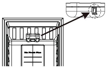 CANDY CMCL5142SN  -  CMDDS5142WN -  CMDDS5142XH -  CMDDS5142WHN -  CMDDS5142XHN - LED UVA Lights (if present) - 1