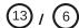 CANDY CMCL5142SN  -  CMDDS5142WN -  CMDDS5142XH -  CMDDS5142WHN -  CMDDS5142XHN - Réfrigérateur - 1