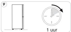 CANDY CMCL5142SN  -  CMDDS5142WN -  CMDDS5142XH -  CMDDS5142WHN -  CMDDS5142XHN - LET OP: - 9