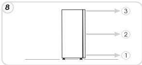CANDY CMCL5142SN  -  CMDDS5142WN -  CMDDS5142XH -  CMDDS5142WHN -  CMDDS5142XHN - NOTICE: - 8
