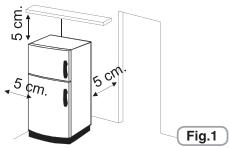 CANDY CMCL5142SN  -  CMDDS5142WN -  CMDDS5142XH -  CMDDS5142WHN -  CMDDS5142XHN - WAARSCHUWINGEN: - 1