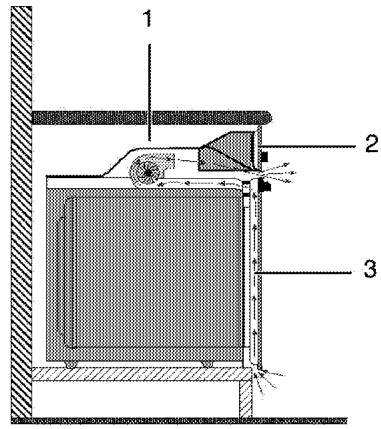 BEKO BQM22400XP - Pour les produits équipés d'un ventilateur (elle peut ne pas être disponible sur votre produit.) - 1