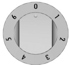 GORENJE E67110AW - Fonctionnement du plan de cuisson - plaques électriques - 2