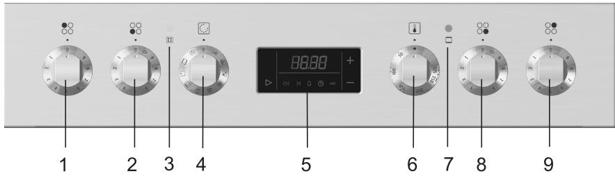 GORENJE E67110AW - Description de l'appareil - 3