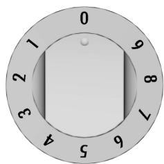 GORENJE E67110AW - Fonctionnement du plan de cuisson - plaques électriques - 1