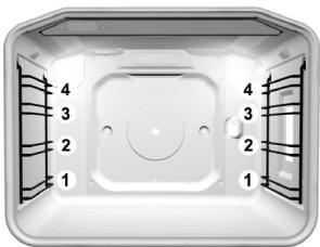 GORENJE E67110AW - Chaleur brassée - 4