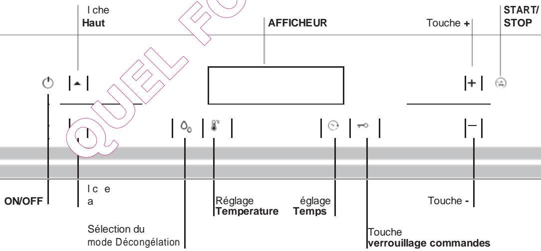 I che Haut AFFICHEUR Touche + START/ STOP ON/OFF I ce a Sélection du mode Décongélation Réglage Temperature églage Temps Touche - Touche verrouillage commandes
