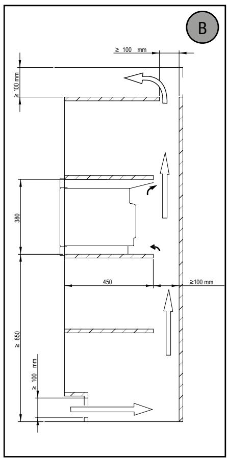 SAUTER SMS7121B - Choix de l'emplacement et encastrement - 3
