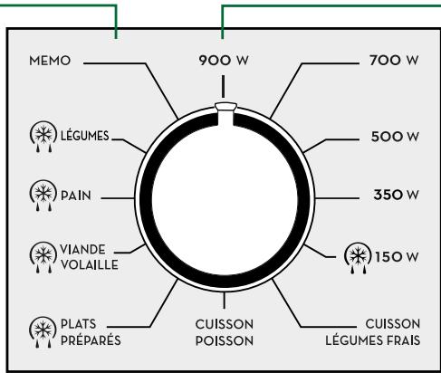 SAUTER SMS7121B - Les modes de cuisson - 1