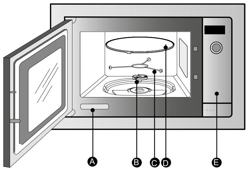 SAUTER SMS7121B - Présentation du four - 1