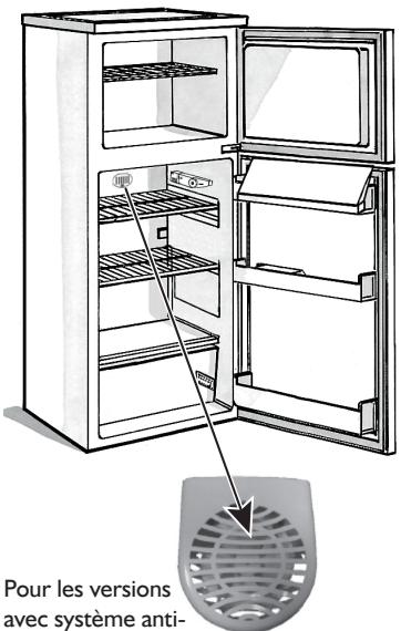 HOTPOINT HTM1722V - Remarque : - 1