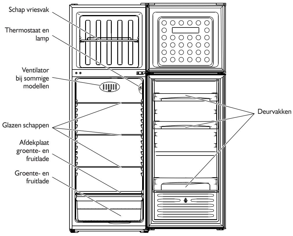 HOTPOINT HTM1722V - OVERZICH - 1