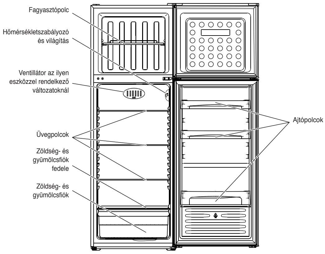 HOTPOINT HTM1722V - ÁTTEKINTÉS - 1