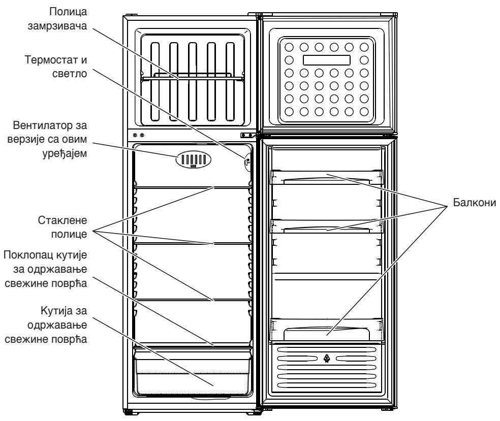 HOTPOINT HTM1722V - N3jaba o cao6pa3HocTn - 1