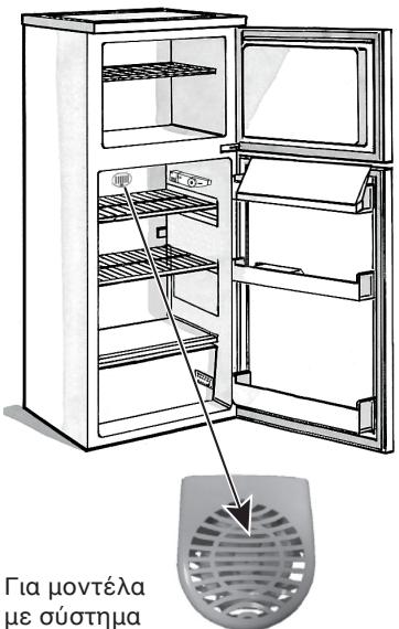 HOTPOINT HTM1722V - Σημειωη: - 1
