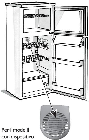 HOTPOINT HTM1722V - Nota: - 1