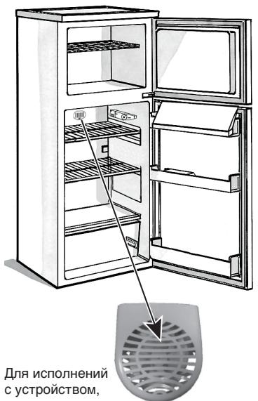 HOTPOINT HTM1722V - Приимechanicals: - 1