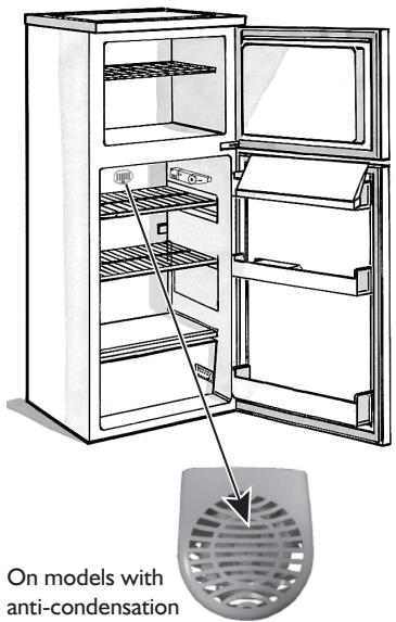 HOTPOINT HTM1722V - Note: - 1