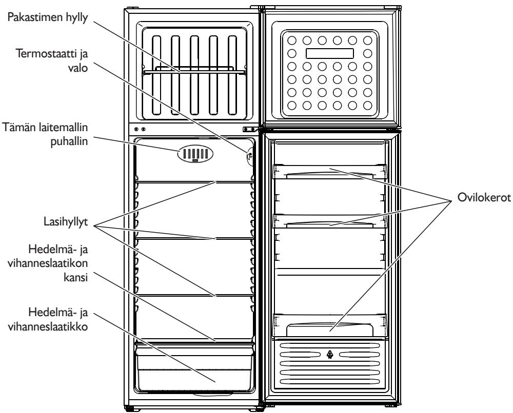 HOTPOINT HTM1722V - YLEISKUVAUS - 1