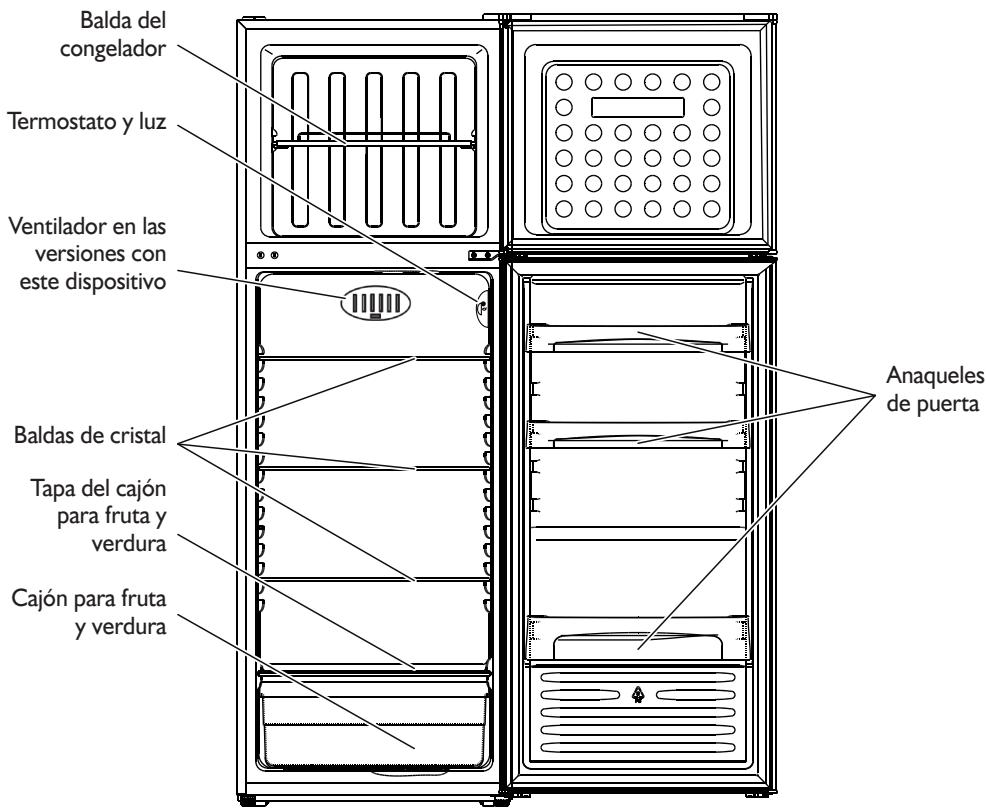 HOTPOINT HTM1722V - DESCRIPCION - 1
