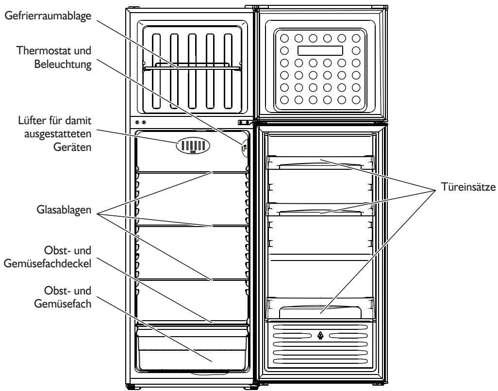 HOTPOINT HTM1722V - ÜBERBLICK - 1