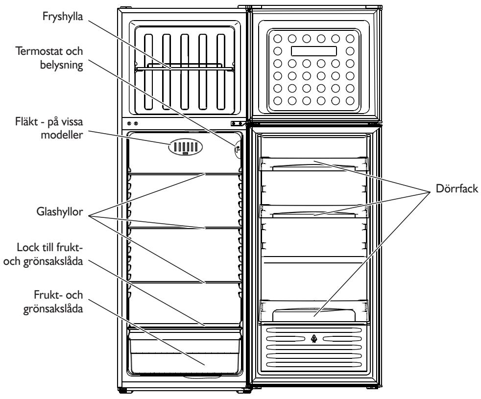 HOTPOINT HTM1722V - FÖRSÄKRAN OM ÖVERENSSTÄMMELSE - 1