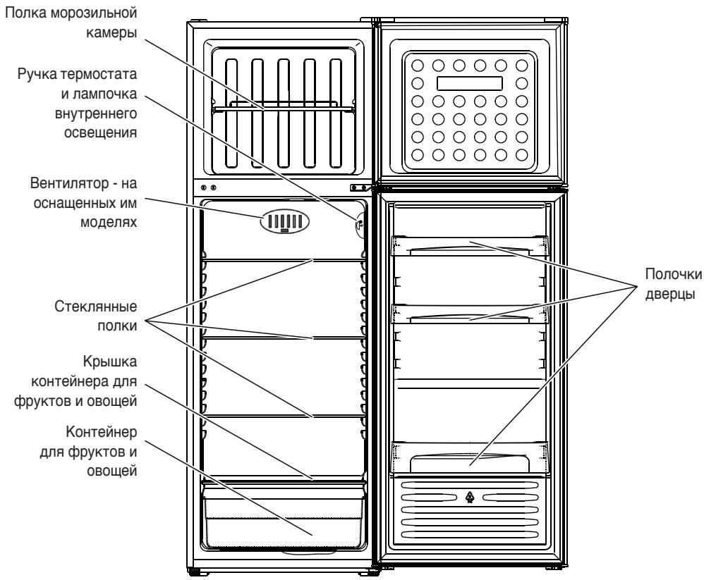 HOTPOINT HTM1722V - BHESHN BND - 1
