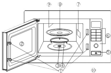 ECG MTD 2080 VGSS - MONTAGGIO DEL FORNO A MICROONDE - 1