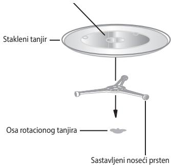 ECG MTD 2080 VGSS - POSTAVLJANJE NOSEĆEG ROTACIONOG TANJIRA - 1