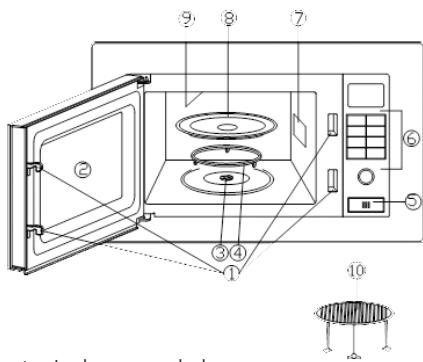 ECG MTD 2080 VGSS - ARMADO DEL HORNO MICROONDAS - 1