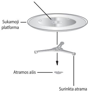 ECG MTD 2080 VGSS - SUKAMOSIOS PLATFORMOS IRENGIMAS - 1