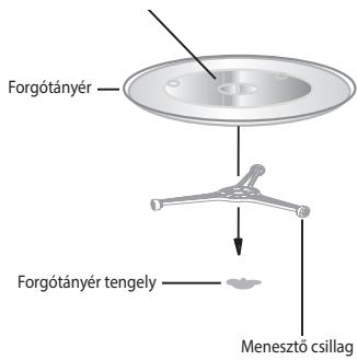 ECG MTD 2080 VGSS - A FORGÓTÁNYÉR HASZNÁLATA - 1