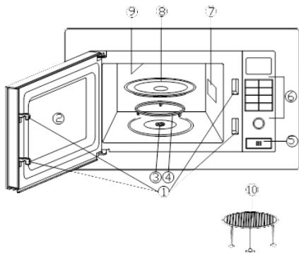 ECG MTD 2080 VGSS - MONTAŻ KUCHENKI MIKROFALOWEJ - 1