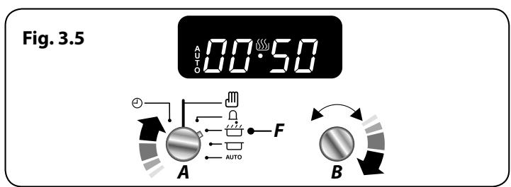 FALCON PROFESSIONAL 1092 DELUXE INDUCTION - REMARQUE - 9