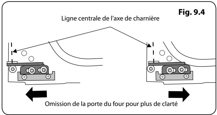 FALCON PROFESSIONAL 1092 DELUXE INDUCTION - Avec le temps, la température du four de la cuisinière devient plus chaude - 2