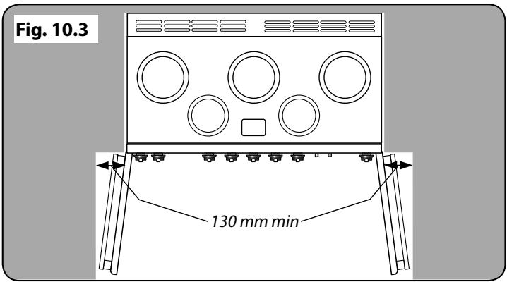 FALCON PROFESSIONAL 1092 DELUXE INDUCTION - Déplacement de la Cuisinière - 5