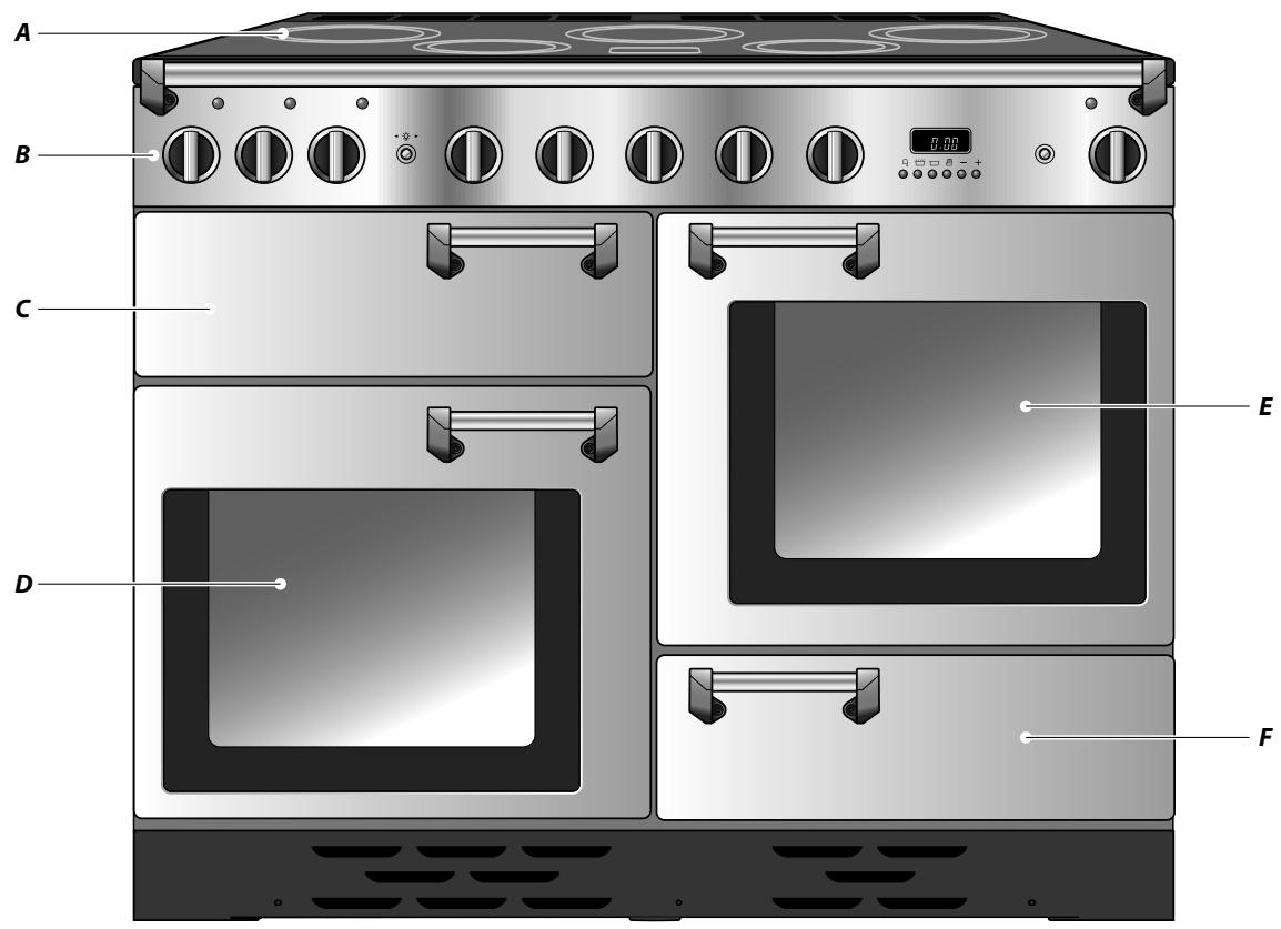 FALCON PROFESSIONAL 1092 DELUXE INDUCTION - Vue d'Ensemble de la Cuisinière - 1