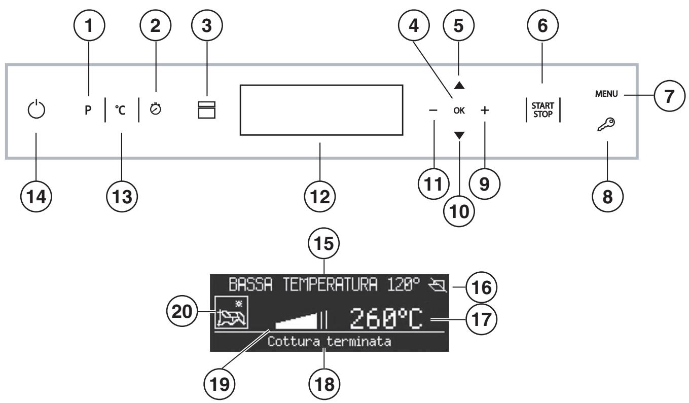 SCHOLTES BC 199 DP XA S - Display - 1