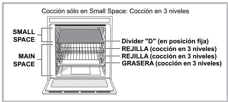 SCHOLTES BC 199 DP XA S - Estructura delorno - 4