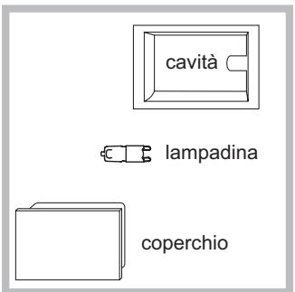 SCHOLTES BC 199 DP XA S - Sostituire la lampadina - 1