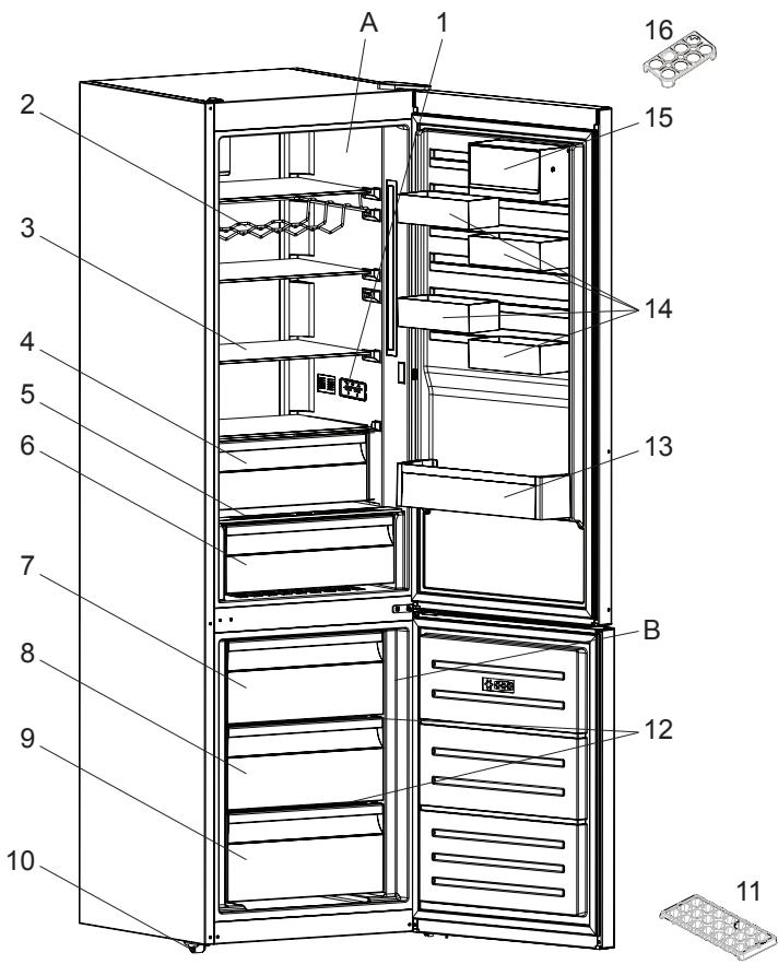 AEG-ELECTROLUX RCB636E4MW - Råd om energibesparelser - 1
