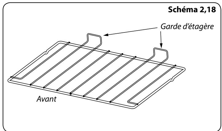 FALCON ELISE 90 INDUCTION - Eclairage du four principal - 1