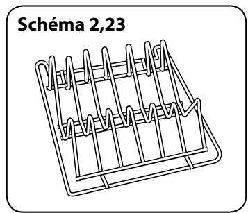 FALCON ELISE 90 INDUCTION - Eclairage du four principal - 6