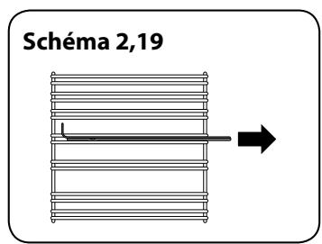 FALCON ELISE 90 INDUCTION - Eclairage du four principal - 2