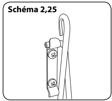 FALCON ELISE 90 INDUCTION - Eclairage du four principal - 8