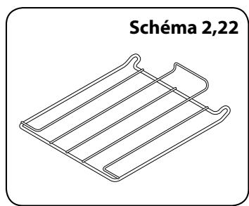 FALCON ELISE 90 INDUCTION - Eclairage du four principal - 5